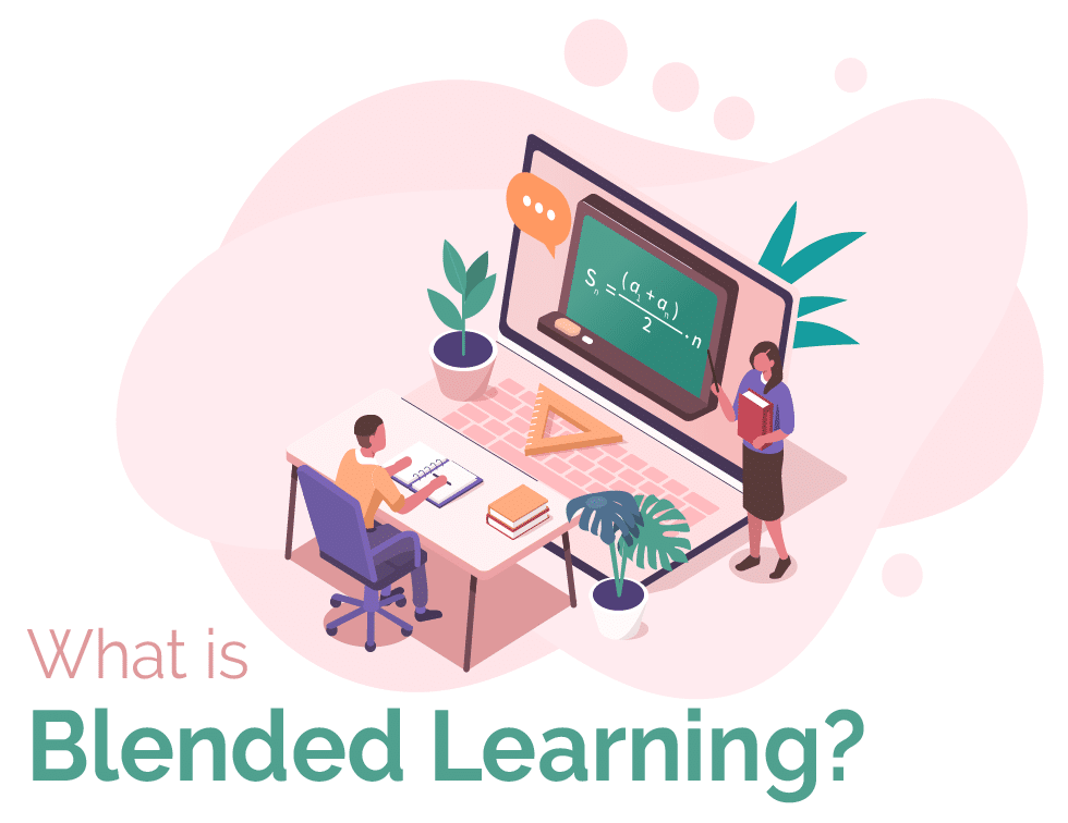 Image for What is Blended Learning? A Guide to Everything You Need to Know