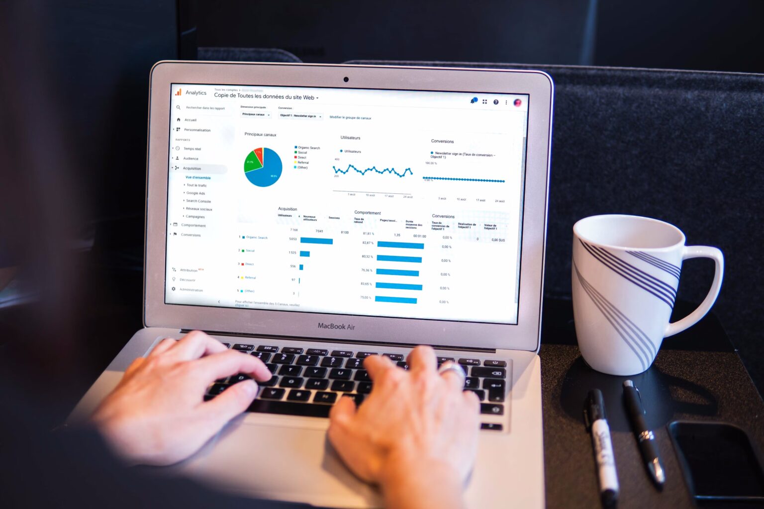 Measuring eLearning Success: Key Metrics and Analytics to Track